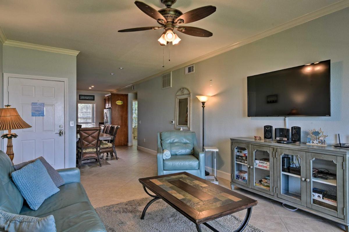 Popular attractions Area Nearby Property